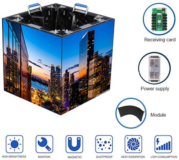 Telas quadradas de LED