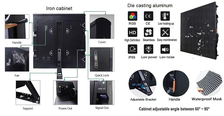 Módulos de display LED